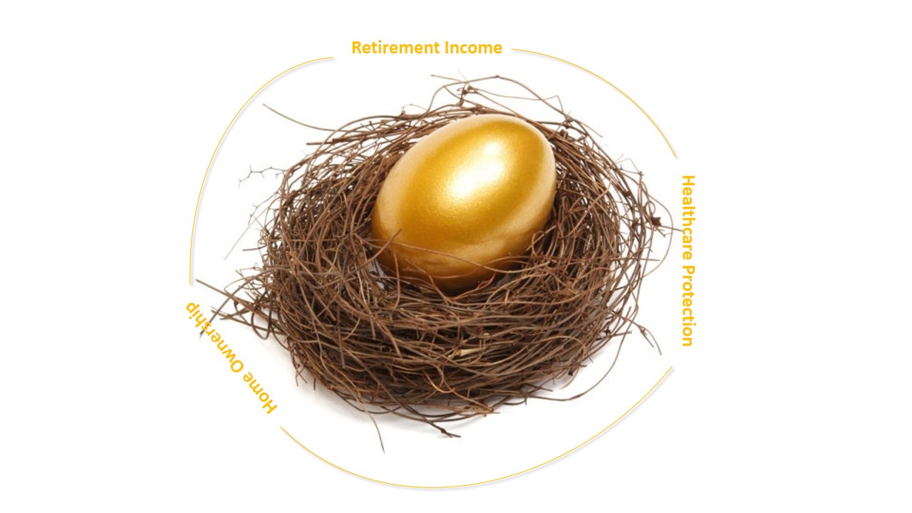 JC Project Freedom purpose of CPF savings