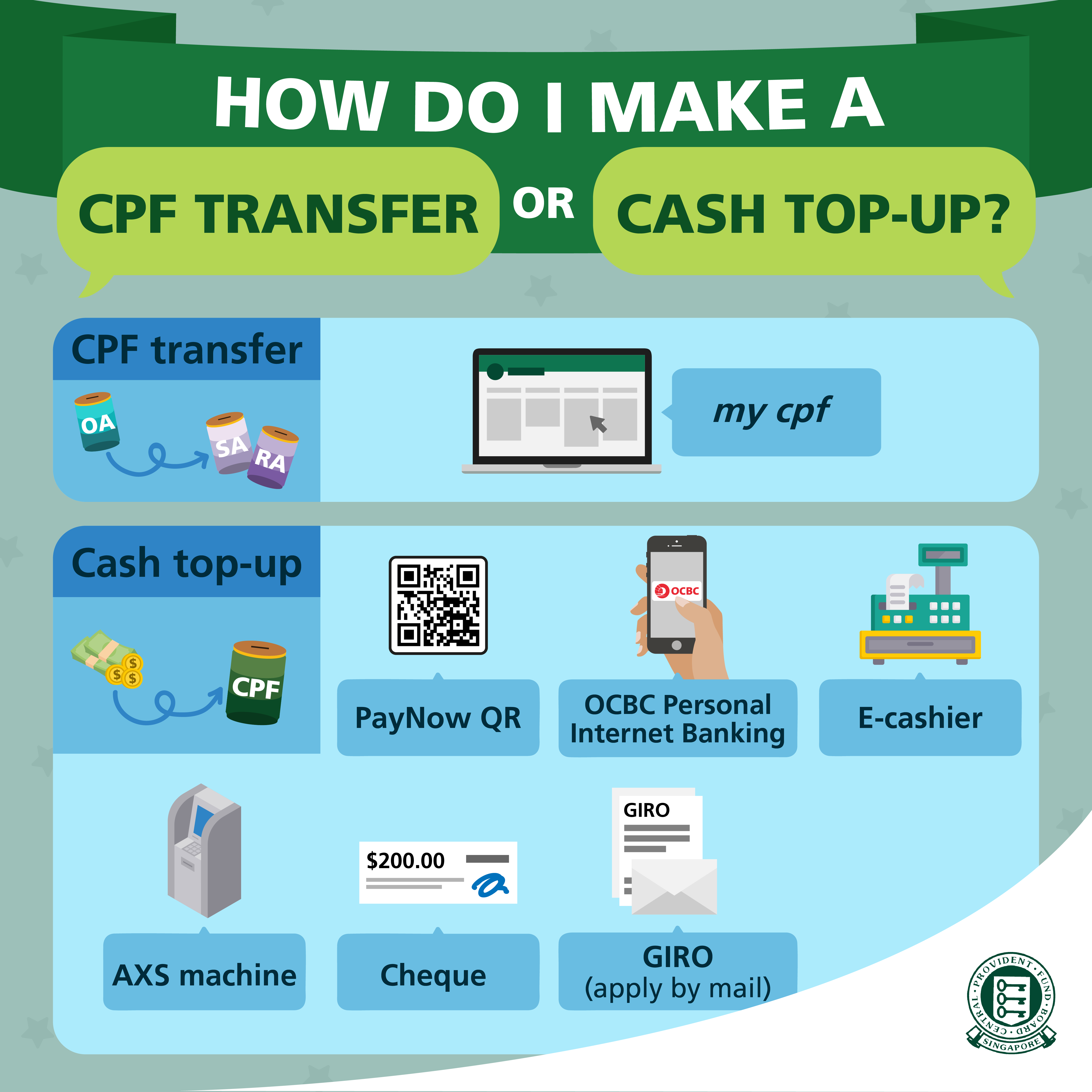 JC-Project-Freedom-How-Do-I-Make-a-CPF-Transfer-or-Cash-Top-Up