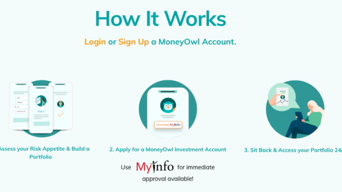 JC Project Freedom MoneyOwl-Investing JC Project Freedom MoneyOwl-Investing
