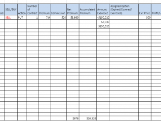 JC Options Fund June 2021