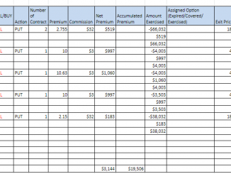 JC Project Freedom - August option 2021