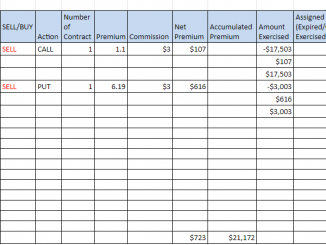 JC Option Fund October 2021