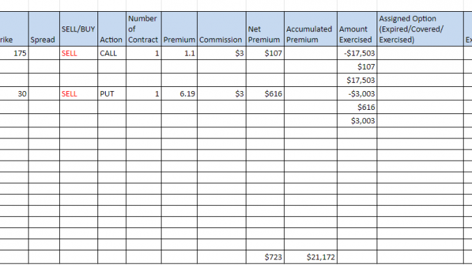 JC Project Freedom JC Option Fund October 2021