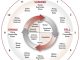 JC Project Freedom Economic-Clock